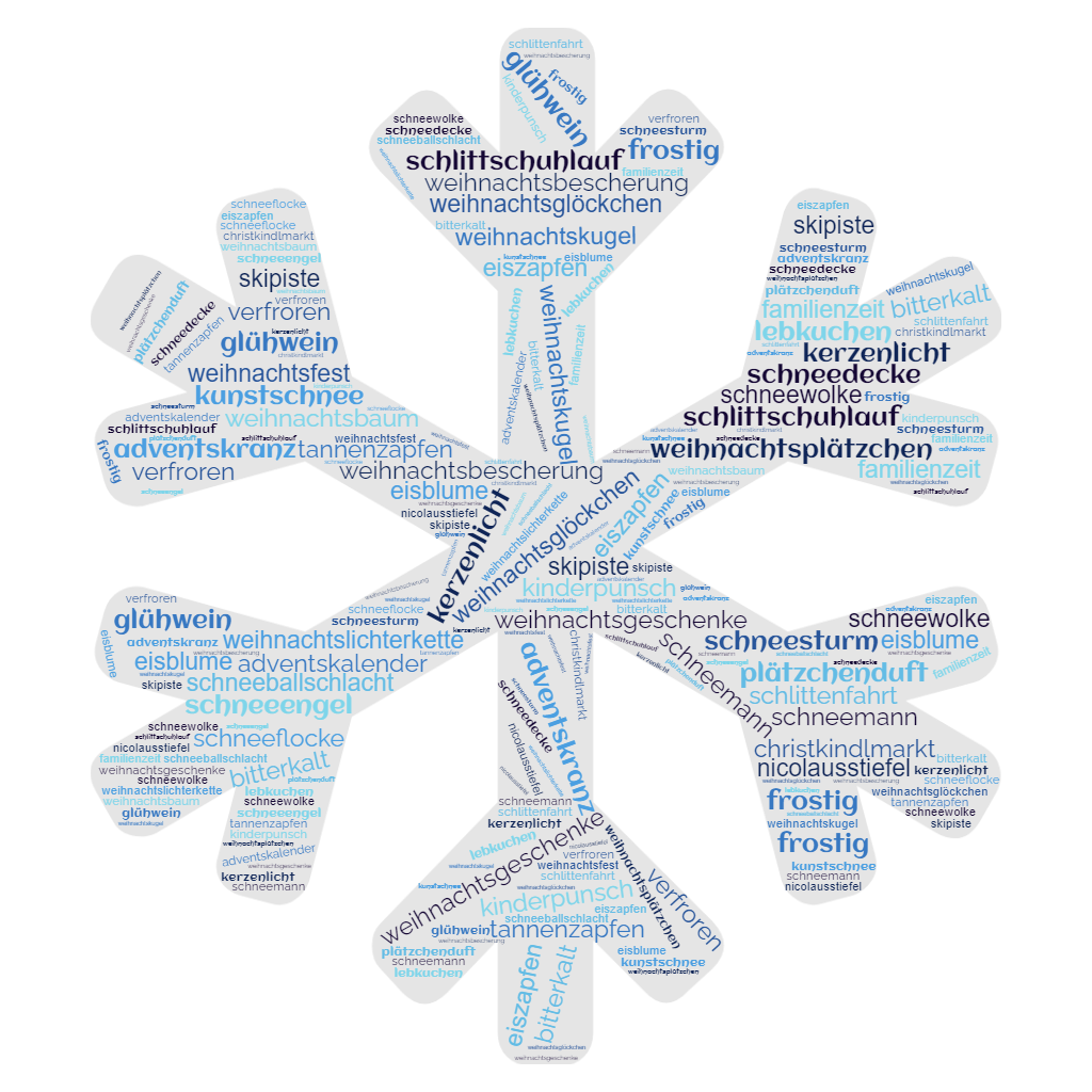 Gedichte ganz winterlich