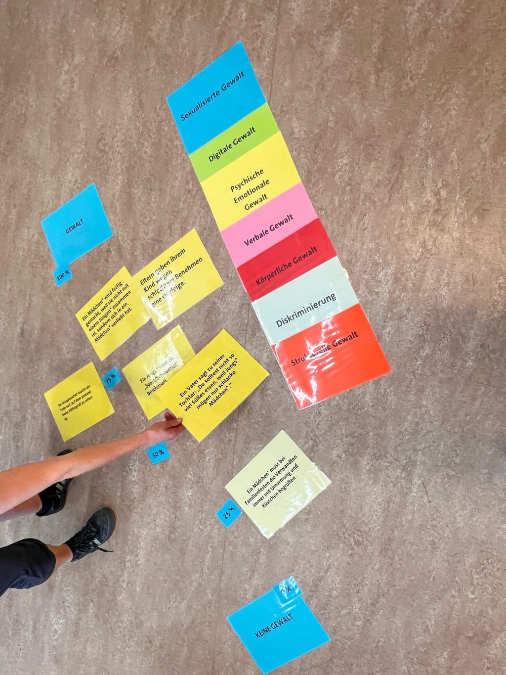 Gebt Gewalt keine Chance – Projekt in Klasse&nbsp;8